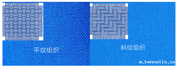 平纹布优缺点有哪些?跟斜纹布有什么区别?