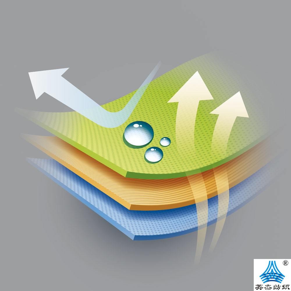 防水透气布料 防水透气布料