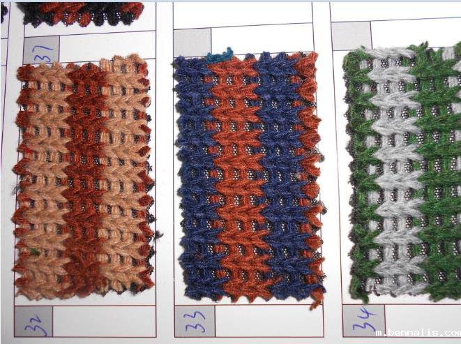 毛衣<a href=//m.bennalis.com/ target='_blank'>面料</a>有哪些